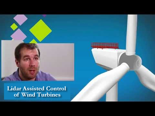 Lidar Assisted Control Of Wind Turbines